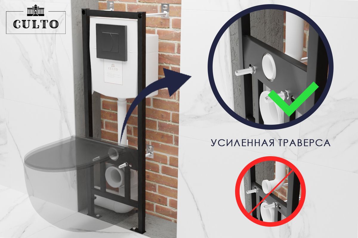 картинка Инсталляция для подвесного унитаза CULTO белая кнопка от магазина CULTO